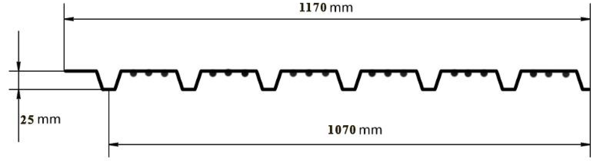 Date tehnice țiglă metalică Cascad